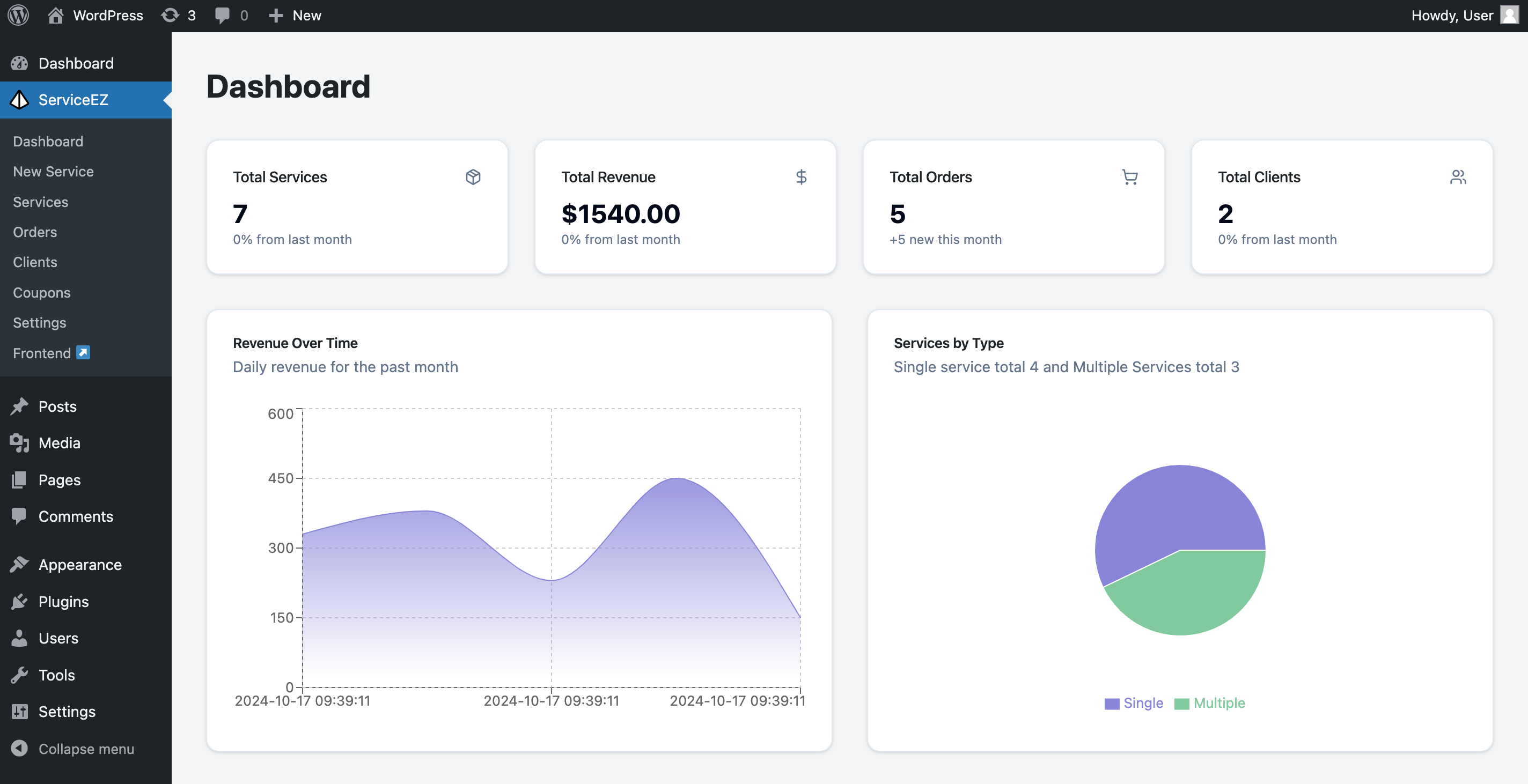 Admin Dashboard